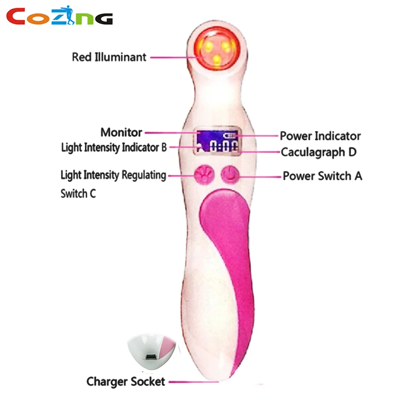 

Breast analyzer for boobs self-examination , Infrared Mammary gland Diseases Detector