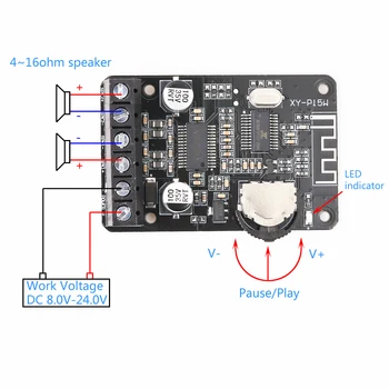 Stereo Bluetooth Module Power Amplifier Dual-Channel Board 12V 24V 10W 15W 20W Bluetooth Receiver Module for DIY
Stereo Bluetooth Module Power Amplifier Dual-Channel Board 12V 24V 10W 15W 20W Bluetooth Receiver Module for DIY