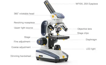Microscope for Koi Parasite ---SWIFT SW200DL Pro 40X-1000X Microscope Compound Student Science Lab Dual Light, Birthday Gift
Microscope for Koi Parasite ---SWIFT SW200DL Pro 40X-1000X Microscope Compound Student Science Lab Dual Light, Birthday Gift