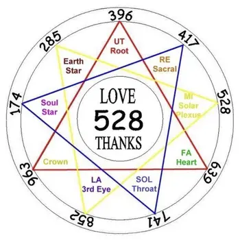 Tuning Fork RE417 - with Buddha Bead Base for Ultimate Healing and Relaxation 896D
Tuning Fork RE417 - with Buddha Bead Base for Ultimate Healing and Relaxation 896D