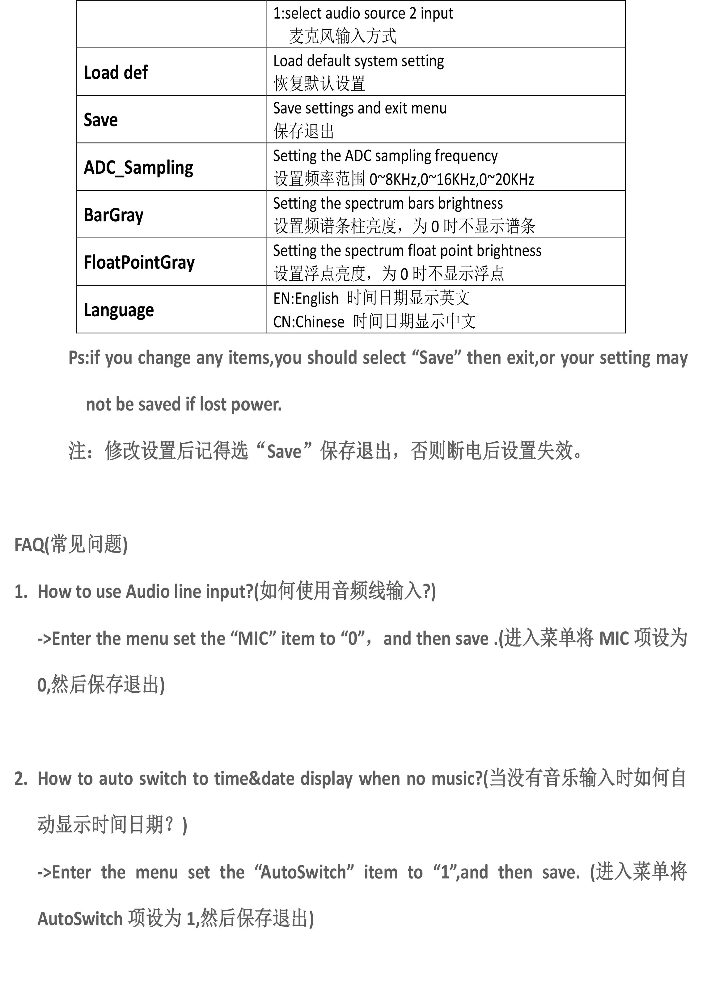 5.5 inch OLED Music Spectrum Display Module VU Meter Car Audio Control Professional HiFi Spectrum Clock MIC Black Metal Case H34