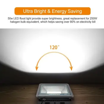 2 Pack 50W LED Flood Light, 5000lm Super Bright Work Light with Plug, 6000K White Light, IP66 Waterproof Outdoor Landscape jk909
2 Pack 50W LED Flood Light, 5000lm Super Bright Work Light with Plug, 6000K White Light, IP66 Waterproof Outdoor Landscape jk909