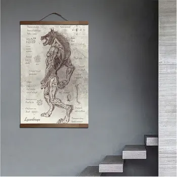 Wall Art Decor Werewolf Posters and Prints Canvas Painting Home Decor Decorative Picture Scroll Painting with Black walnut wood
Wall Art Decor Werewolf Posters and Prints Canvas Painting Home Decor Decorative Picture Scroll Painting with Black walnut wood