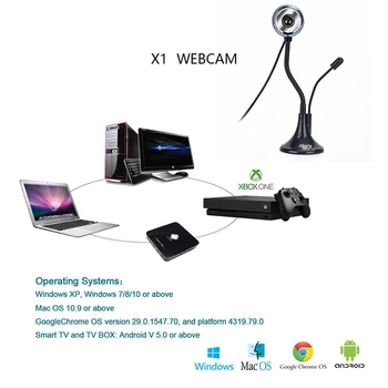 Hot Web Camera Full HD Webcam USB With Mic Mini Computer Camera Flexible Rotatable For Laptops, Desktop Webcam Online Education
Hot Web Camera Full HD Webcam USB With Mic Mini Computer Camera Flexible Rotatable For Laptops, Desktop Webcam Online Education