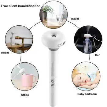 Portable Smart Donut Humidifier Spray USB Charging Umidificatore for Travel Mineral Water Bottle Humidifiers use in Car Home RTY
Portable Smart Donut Humidifier Spray USB Charging Umidificatore for Travel Mineral Water Bottle Humidifiers use in Car Home RTY