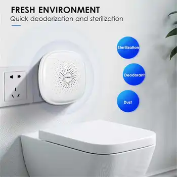 FILTER Purification Home Toilet Deodorizer Pet Deodorizer 100v~240v Air Ionizer Air-Purifier Ozone Generator Ionizer Generator
FILTER Purification Home Toilet Deodorizer Pet Deodorizer 100v~240v Air Ionizer Air-Purifier Ozone Generator Ionizer Generator