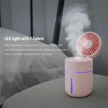 400ML Mini Humidifier with Mini Fan Portable USB Air Humidifier Atomizer 2 in 1 Spray Humidifier with 7 Colors LED Light
400ML Mini Humidifier with Mini Fan Portable USB Air Humidifier Atomizer 2 in 1 Spray Humidifier with 7 Colors LED Light