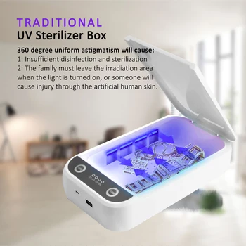 Car Seat Crevice Gaps Storage Box UV Disinfection and Sterilization Box Portable UV Sterilizer Disinfection phone/watch car key
Car Seat Crevice Gaps Storage Box UV Disinfection and Sterilization Box Portable UV Sterilizer Disinfection phone/watch car key