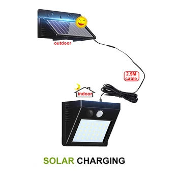 1/4pcs Solar PIR motion sensor Solar Power Street light Outdoor Garden light wall lamp Waterproof Energy Saving Yard Path Home G
1/4pcs Solar PIR motion sensor Solar Power Street light Outdoor Garden light wall lamp Waterproof Energy Saving Yard Path Home G