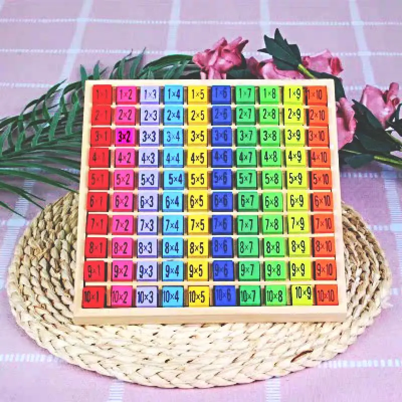 Creative Number Multiplication Table Children Montessori Early Education Multiplication Double Sided Content Building Block Toy
Creative Number Multiplication Table Children Montessori Early Education Multiplication Double Sided Content Building Block Toy