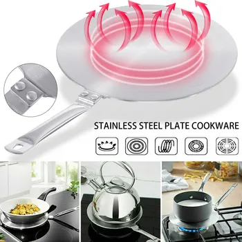 Stainless Steel Induction Coer Heat Exchanger Plate Adapter Heat Diffuser Converter For Gas/Electric/ Coer Household Parts
Stainless Steel Induction Coer Heat Exchanger Plate Adapter Heat Diffuser Converter For Gas/Electric/ Coer Household Parts