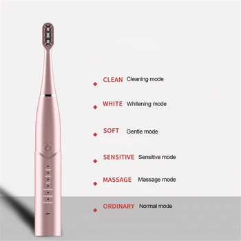 1+4 Pcs Sonic Electric Toothbrush Adult Timer Brush 6 Mode USB Charger Rechargeable Tooth Brushes Replacement Heads Set with box
1+4 Pcs Sonic Electric Toothbrush Adult Timer Brush 6 Mode USB Charger Rechargeable Tooth Brushes Replacement Heads Set with box