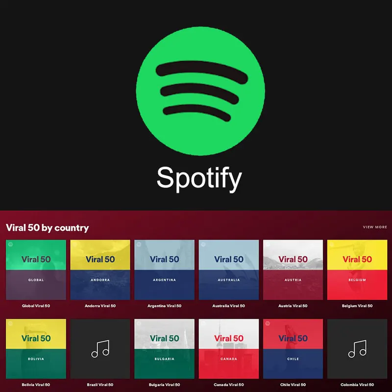 1 Year Warranty For Spotify Premium Subscription Work on PCs Smart TVs Set top Boxes Android IOS Tablets PCs
1 Year Warranty For Spotify Premium Subscription Work on PCs Smart TVs Set top Boxes Android IOS Tablets PCs