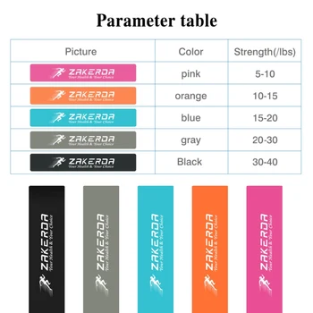 Yoga Resistance Rubber Band Indoor Fitness Pilates Exercise Tension Band Training Elastic Band
Yoga Resistance Rubber Band Indoor Fitness Pilates Exercise Tension Band Training Elastic Band