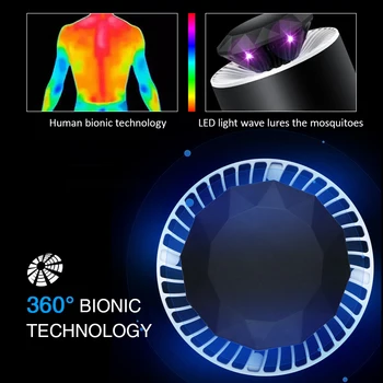 Hot Usb Mosquito Killer Electric Mosquito Killer Lamp Led Night Light Lamp Bug Insect Killer Light Repeller
Hot Usb Mosquito Killer Electric Mosquito Killer Lamp Led Night Light Lamp Bug Insect Killer Light Repeller
