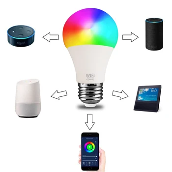 15W WiFi Smart Light Bulb RGB White Magic LamDimmable LED E27 B22 WiFi Bulbs Compatible For Alexa Google Home Smartphone