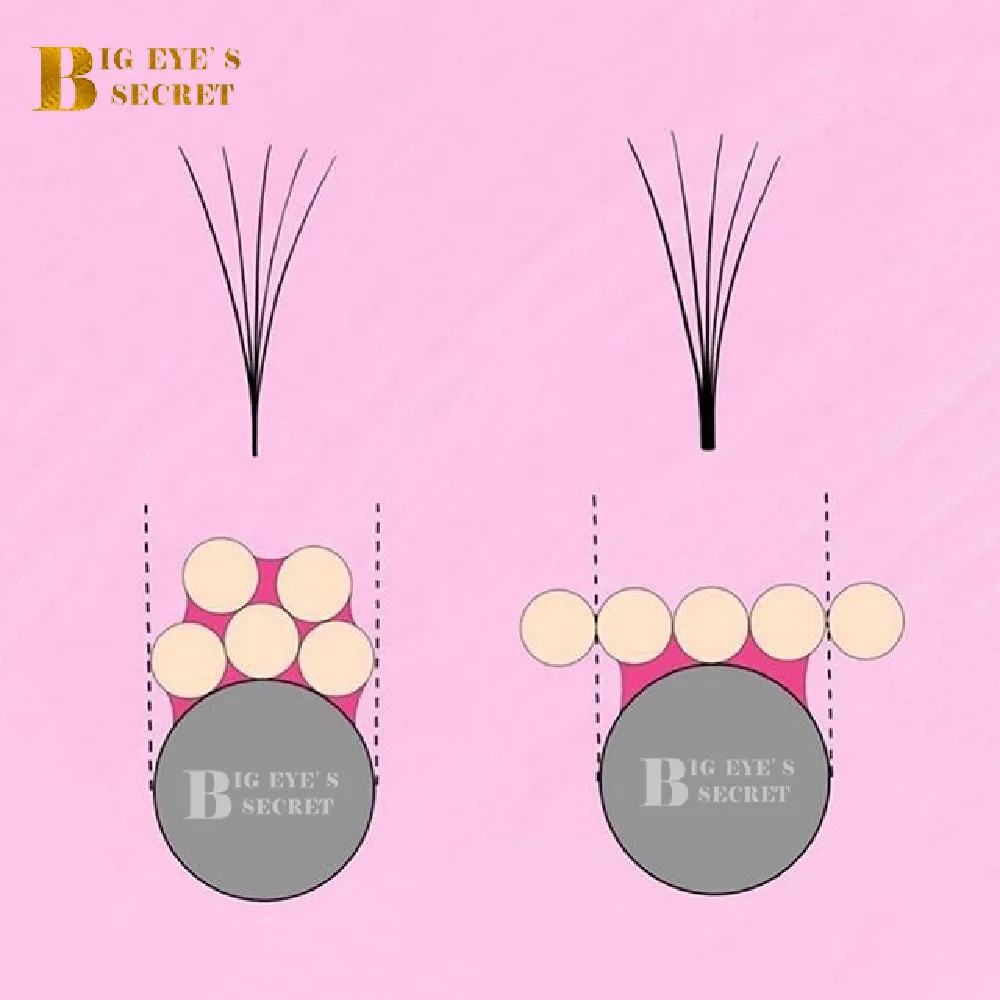 BES Long Stem Premade Fans 3d 4d 5d 6d 0.05mm Pointy Faux Mink Lashes Russian Volume Eyelashes Extensions Premade Mega Fans
BES Long Stem Premade Fans 3d 4d 5d 6d 0.05mm Pointy Faux Mink Lashes Russian Volume Eyelashes Extensions Premade Mega Fans