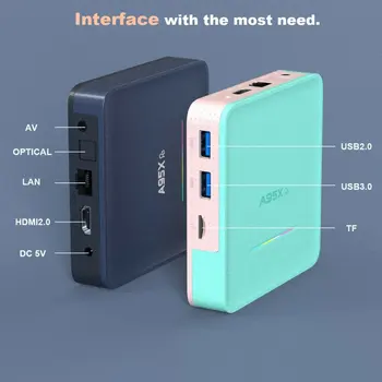 A95x R5 Network Tv Set-top Box Rk3318 Dual Frequency Wifi Intelligent System 10.0 Tv Box
A95x R5 Network Tv Set-top Box Rk3318 Dual Frequency Wifi Intelligent System 10.0 Tv Box