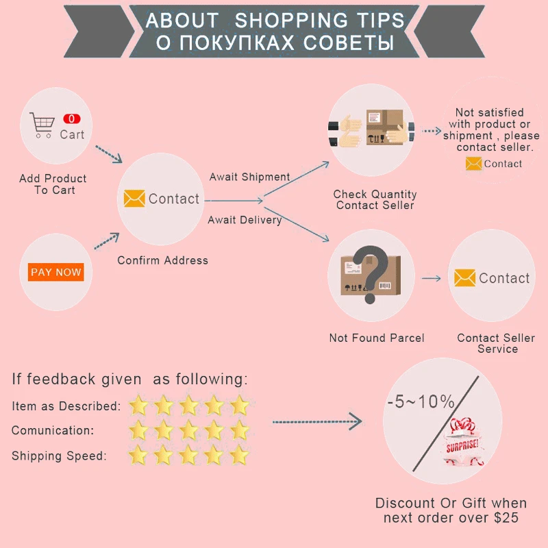 Вибратор Точки Джи Отзывы