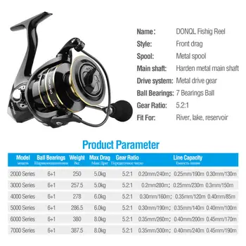 Deukio Metal Fishing Spinning Reel Saltwater Wear Resistant Light Weight Optional Cable Capacity Types
Deukio Metal Fishing Spinning Reel Saltwater Wear Resistant Light Weight Optional Cable Capacity Types