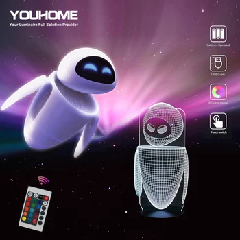 WALL E 3D Led Light 16 colors Remote Control powered by usb and AAA Batteries table lamp for Anime lover Robot Eva gift light
WALL E 3D Led Light 16 colors Remote Control powered by usb and AAA Batteries table lamp for Anime lover Robot Eva gift light