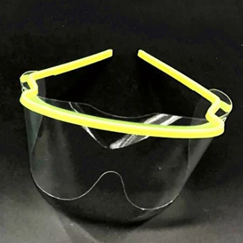 1PC Transparent PVC Safety Goggles Face Mask Screen Eye Faces Mask Protection Respirator Protection Windproof Shield
1PC Transparent PVC Safety Goggles Face Mask Screen Eye Faces Mask Protection Respirator Protection Windproof Shield