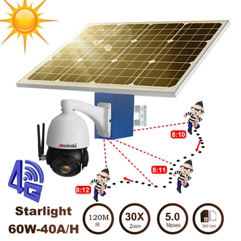 Solar panel for 4G 5MP HD Auto tracking WiFi camera SIM card TF card slot Waterproof power supply 40A battery outdoor PTZ camera
Solar panel for 4G 5MP HD Auto tracking WiFi camera SIM card TF card slot Waterproof power supply 40A battery outdoor PTZ camera