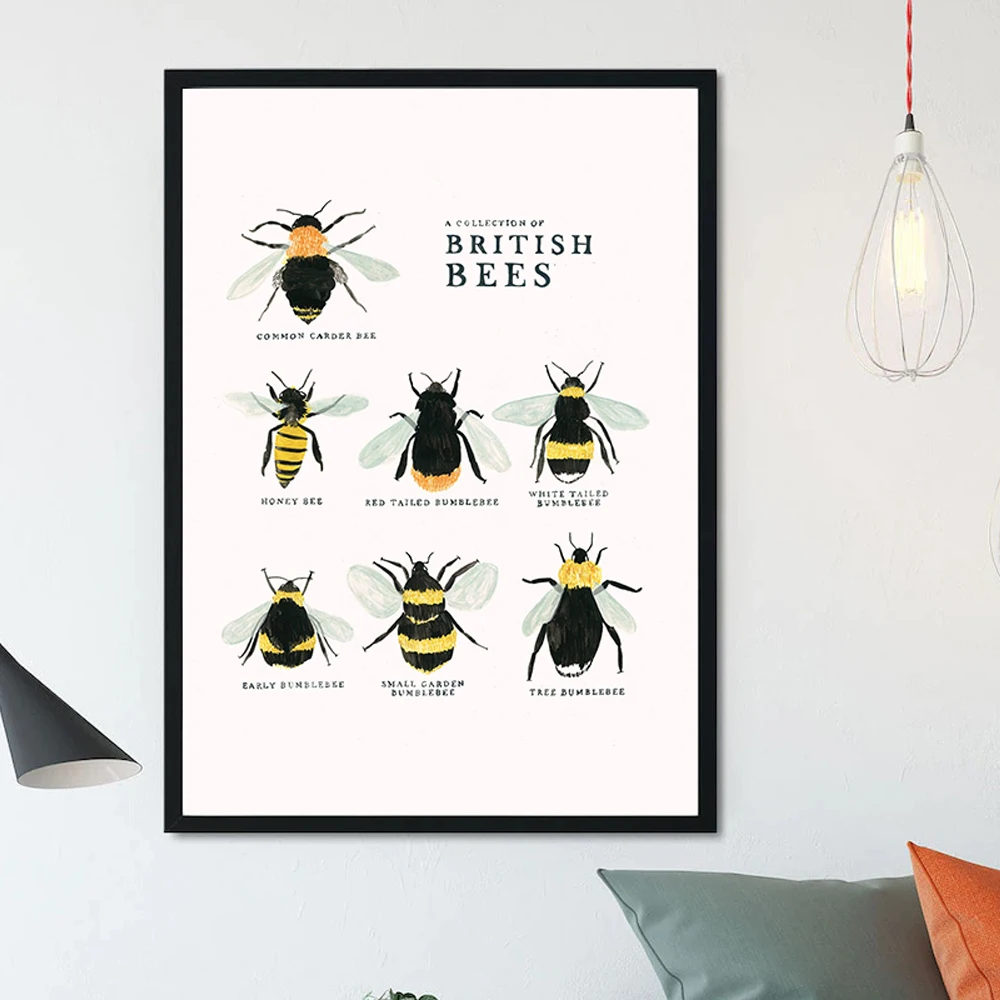 Types Of Bee Wall Decoration Poster Home bar Restaurant Garage Cafe Art Canvas Paintings Print Picture for Living Room Home Deco
Types Of Bee Wall Decoration Poster Home bar Restaurant Garage Cafe Art Canvas Paintings Print Picture for Living Room Home Deco