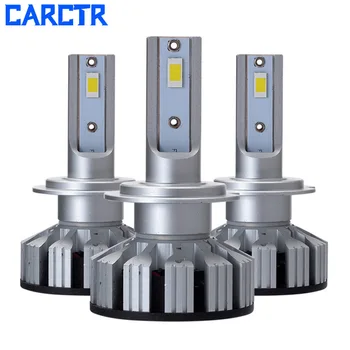 CARCTR 6000K H4 H7 Led Bulb H8 H9 H11 Car Headlight Bulbs 9005 HB3 H10 9006 HB4 Auto Lights H1 9003 5000LM 40W Car Accessories
CARCTR 6000K H4 H7 Led Bulb H8 H9 H11 Car Headlight Bulbs 9005 HB3 H10 9006 HB4 Auto Lights H1 9003 5000LM 40W Car Accessories