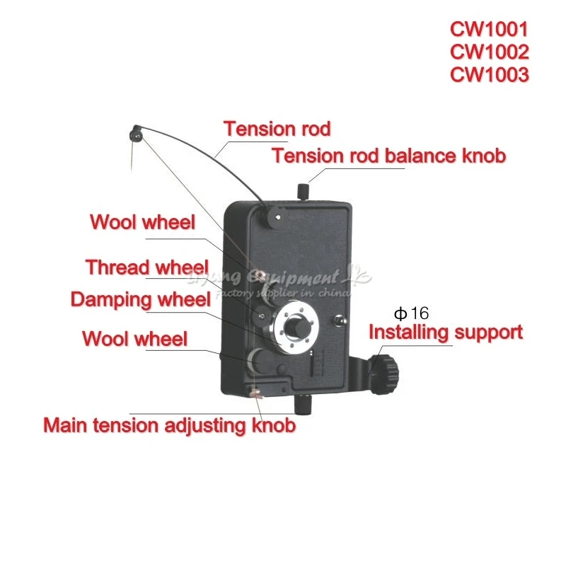 Tensioner Tension Controller (4)