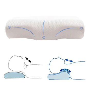 New Relieve Stress Memory Pillow Slow Recovery Cervical Spine Protection Neck Memory Foam Pillowcase
New Relieve Stress Memory Pillow Slow Recovery Cervical Spine Protection Neck Memory Foam Pillowcase