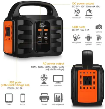 Portable 110V 220V 42000mAh Power Station Solar Power Generator Lithium Battery Power Bank Camping USB LED Lighting Emergency
Portable 110V 220V 42000mAh Power Station Solar Power Generator Lithium Battery Power Bank Camping USB LED Lighting Emergency