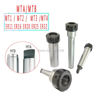 MTB/MTA/MT1 MT2 MT3 MT4 Morse taper ER11 ER16 ER20 ER25 ER32 ER40 spring chuck, ER nut handle, CNC machine milling fixture
MTB/MTA/MT1 MT2 MT3 MT4 Morse taper ER11 ER16 ER20 ER25 ER32 ER40 spring chuck, ER nut handle, CNC machine milling fixture