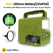 18W Solar Panel Power Station Generator Home System Kit USB Charger Portable Solar Generator System Outdoor Garden Camp Lighting
18W Solar Panel Power Station Generator Home System Kit USB Charger Portable Solar Generator System Outdoor Garden Camp Lighting