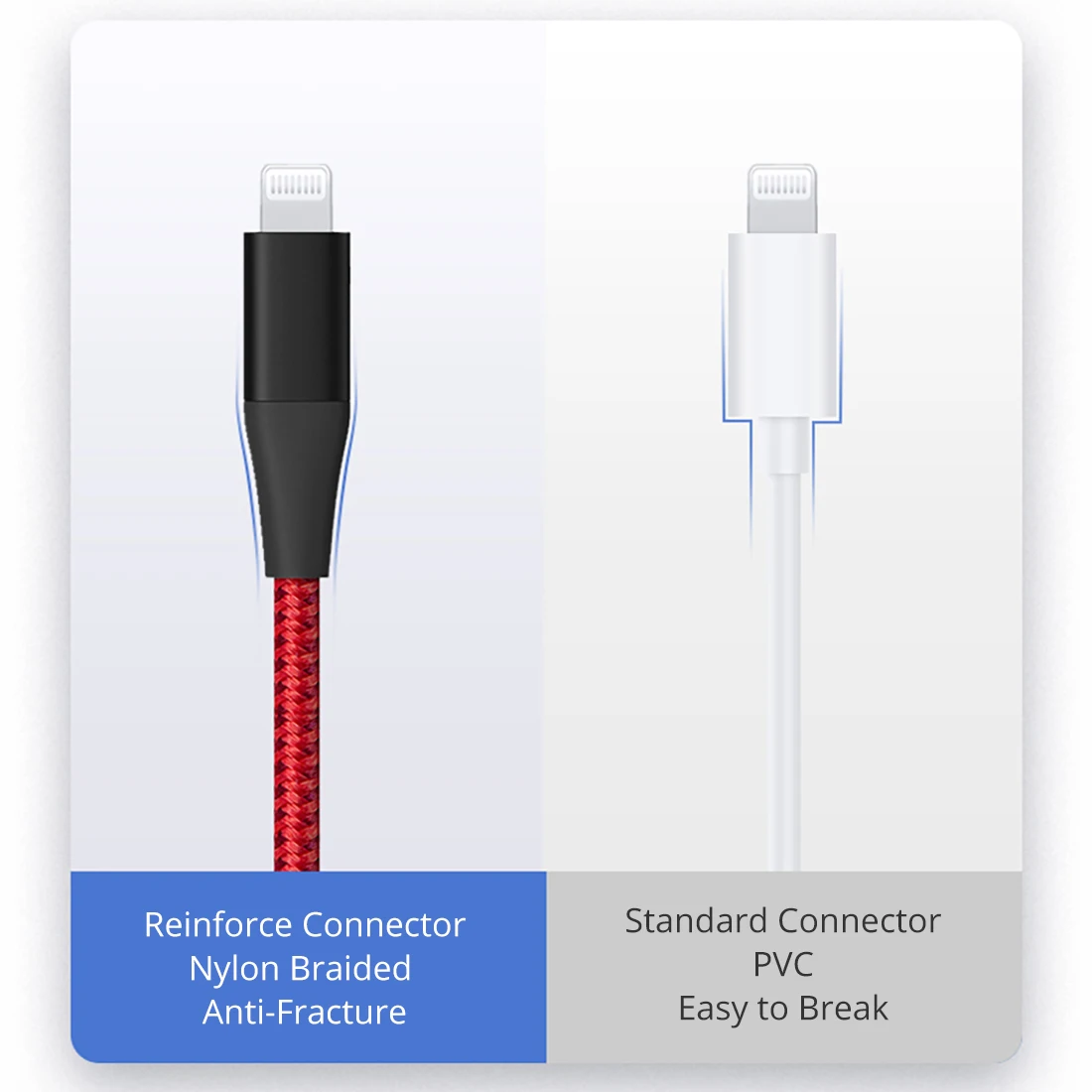 iSky MFi USB C to Lighting Charging Cable for iPhone 11 X 8 7 6 5 XR XsMax Pro PD Fast Charge C94 MFi Certified Data Sync iSky MFi USB C to Lighting Charging Cable for iPhone 11 X 8 7 6 5 XR XsMax Pro PD Fast Charge C94 MFi Certified Data Sync