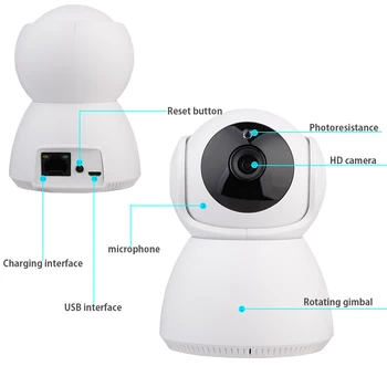 IR Night Vision Smart Baby Monitor Camera Home Security IP Camera Wireless WiFi Camera WI-FI CCTV Surveillance 720P
IR Night Vision Smart Baby Monitor Camera Home Security IP Camera Wireless WiFi Camera WI-FI CCTV Surveillance 720P