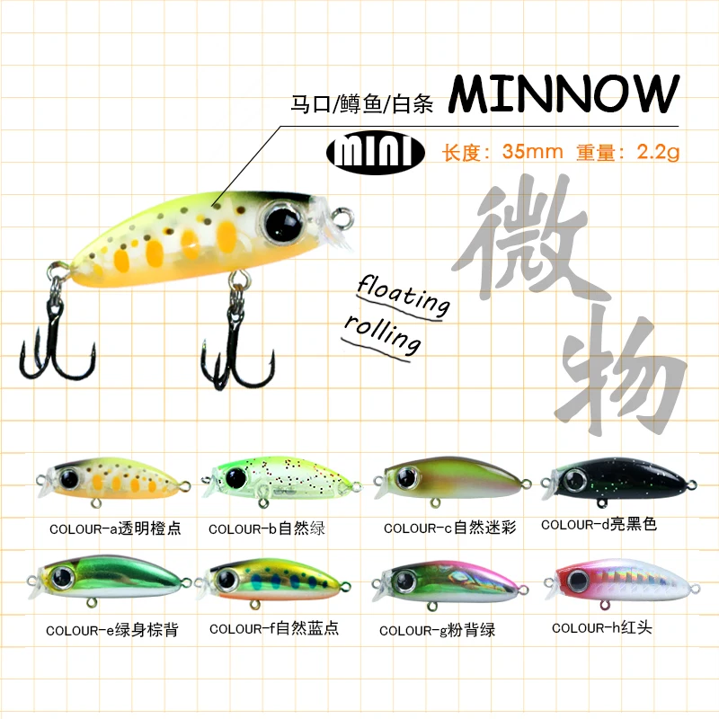 

New Japanese Design Hard Fishing Lure 2.2g 35mm Mini popper Minnow Crankbait Bait For Pike Perch Bass Crankbait Pesca