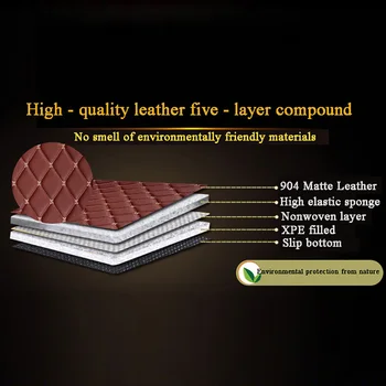 Car Floor Mat for Lexus Nx Gs Is 250 Gx470 Lx570 Gs300 Is250 Rx Ct200h Es350 Lx470 Ls460 Accessories Carpet Rugs
Car Floor Mat for Lexus Nx Gs Is 250 Gx470 Lx570 Gs300 Is250 Rx Ct200h Es350 Lx470 Ls460 Accessories Carpet Rugs