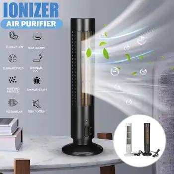 Negative Ion Air Purifier Cleaner Kitchen pet Remove odor and formaldehyde removal For Home family health
Negative Ion Air Purifier Cleaner Kitchen pet Remove odor and formaldehyde removal For Home family health