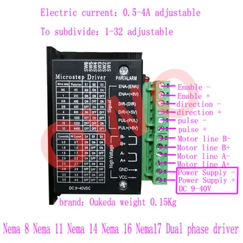 Stepper Motor Driver TB6600 32 segments,Nema 23 Nema 34 42/57/86 Nema17 4A DC9-40V 1 axis Stepping Motor CNC Engraving Machine
Stepper Motor Driver TB6600 32 segments,Nema 23 Nema 34 42/57/86 Nema17 4A DC9-40V 1 axis Stepping Motor CNC Engraving Machine