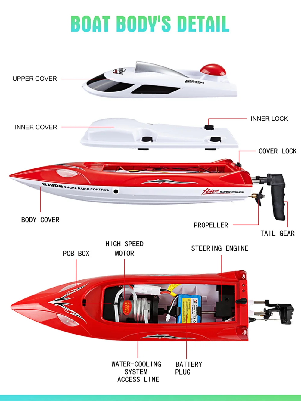 HJ806 2.4G RC Boat 200 Meters Control Distance / Cooling Water System / 35km/h High-speed