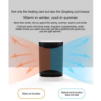 Rotatable Mini Heater Desktop Mute Heater Thermostat Office Dormitory Home Mini Heater Personal Space Warmer Fan
Rotatable Mini Heater Desktop Mute Heater Thermostat Office Dormitory Home Mini Heater Personal Space Warmer Fan