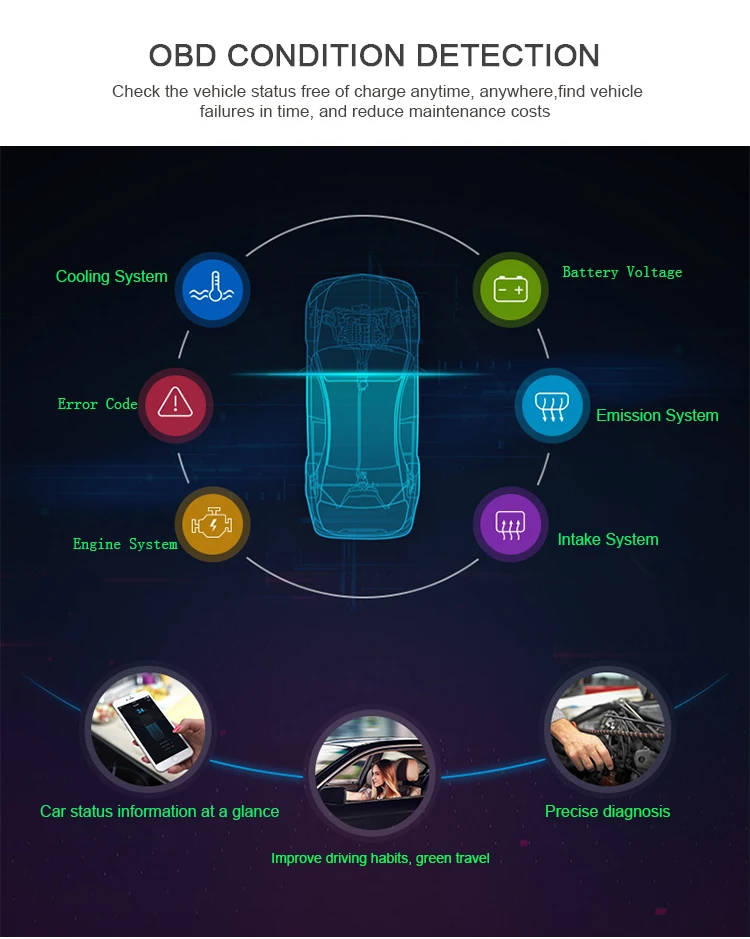 Cheap Navivox 9inch 8