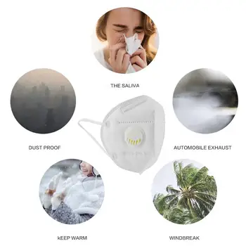 Reusable Mask 98% Protective Masque Face Mask Anti-pollution Antibacterial flu Mask Respirator From Kn95 Mouth Caps 
Reusable Mask 98% Protective Masque Face Mask Anti-pollution Antibacterial flu Mask Respirator From Kn95 Mouth Caps