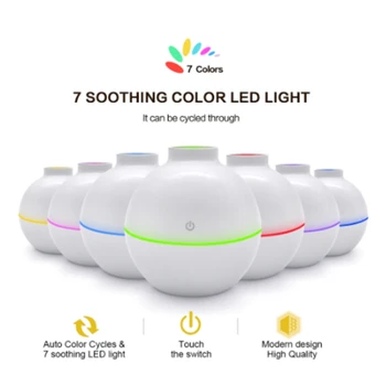 Usb Ultrasonic Humidifier 130Ml Aroma Diffuser Essential Oil Diffuser Aromatherapy Mist Maker with 7 Color Led Light
Usb Ultrasonic Humidifier 130Ml Aroma Diffuser Essential Oil Diffuser Aromatherapy Mist Maker with 7 Color Led Light