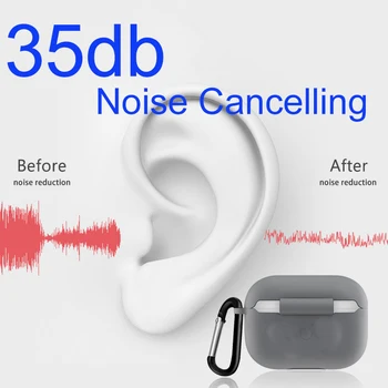 Wireless Bluetooth Earphone AP2 AP3 PRO Smart Sensor GPS Rename 35db Noise Cancelling Touch Control in-ear Free Shipping
Wireless Bluetooth Earphone AP2 AP3 PRO Smart Sensor GPS Rename 35db Noise Cancelling Touch Control in-ear Free Shipping