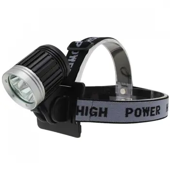 Universal Portable Headlamp Adjustable Gray Head Strap Mount Headband for LED Headlight Flashlight Torch Light without Light
Universal Portable Headlamp Adjustable Gray Head Strap Mount Headband for LED Headlight Flashlight Torch Light without Light