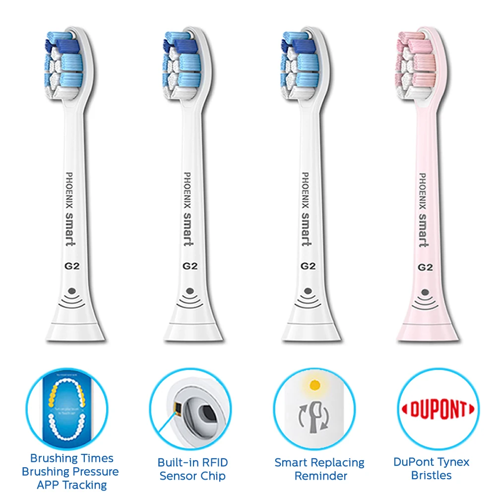 3WHT1PNK G2 Electric Toothbrush Replacement Heads for Philips-SonicareHx3216/3226Hx6370 Hx9033/9023GINGIVAL CARE
3WHT1PNK G2 Electric Toothbrush Replacement Heads for Philips-SonicareHx3216/3226Hx6370 Hx9033/9023GINGIVAL CARE