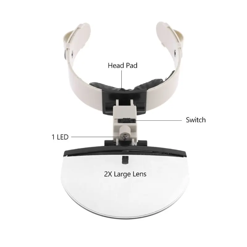 Large Lens Head Wearing Magnifying Glass with LED Illuminated Hand Free Reading Magnifier 2X 3.5X 4.5X 5.5X
Large Lens Head Wearing Magnifying Glass with LED Illuminated Hand Free Reading Magnifier 2X 3.5X 4.5X 5.5X