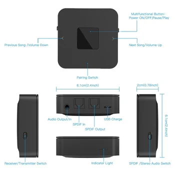 Portable Bluetooth 5.0 CSR8670 Aptx Low Latency 3.5Mm RCA SPDIF Optical Transmitter Receiver Wireless Audio Music TV Adapter
Portable Bluetooth 5.0 CSR8670 Aptx Low Latency 3.5Mm RCA SPDIF Optical Transmitter Receiver Wireless Audio Music TV Adapter